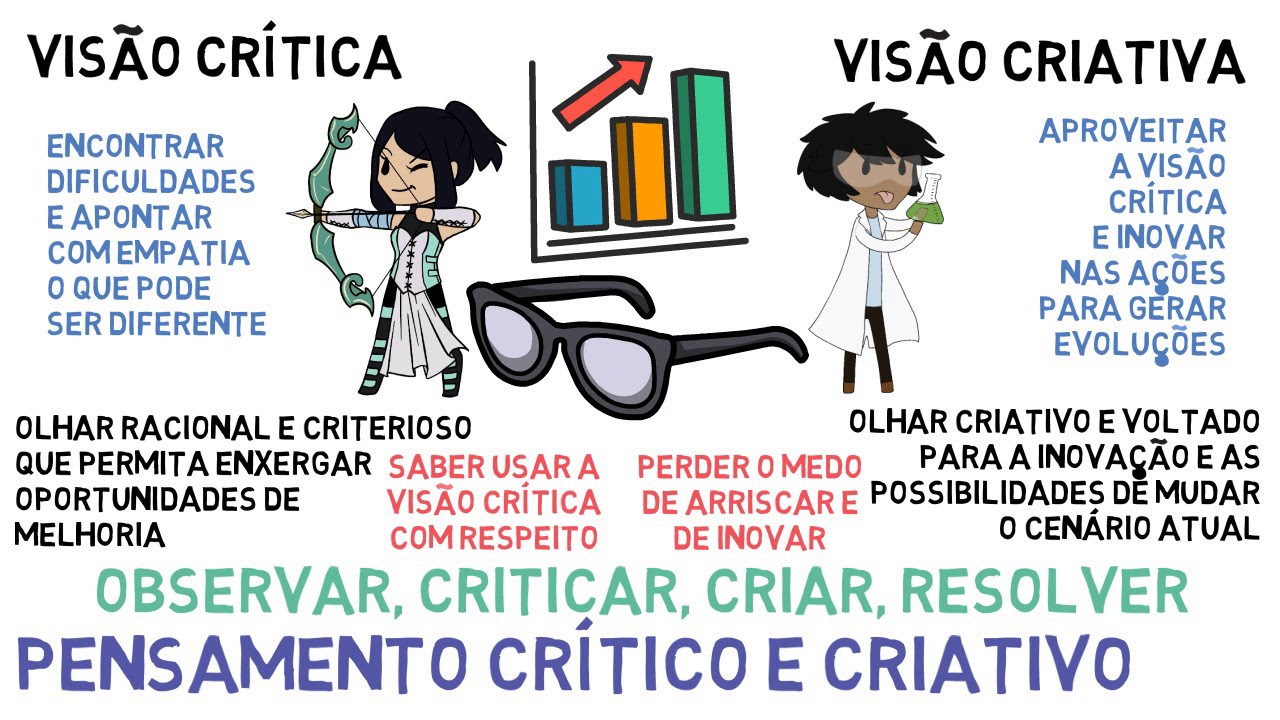 O Que é Senso Critico Top Sellers | Emergencydentistry.com